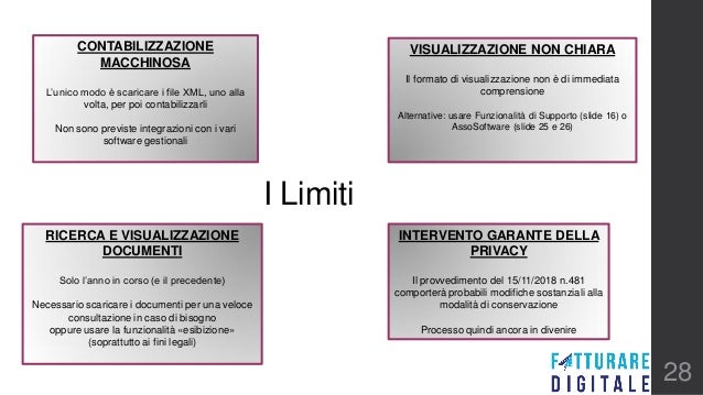 ASSOSOFTWARE SCARICARE